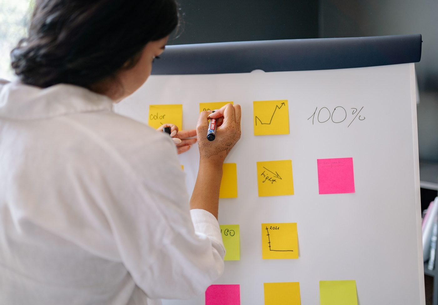Mujer anotando en un rotafolio con notas adhesivas y gráficos dibujados a mano.